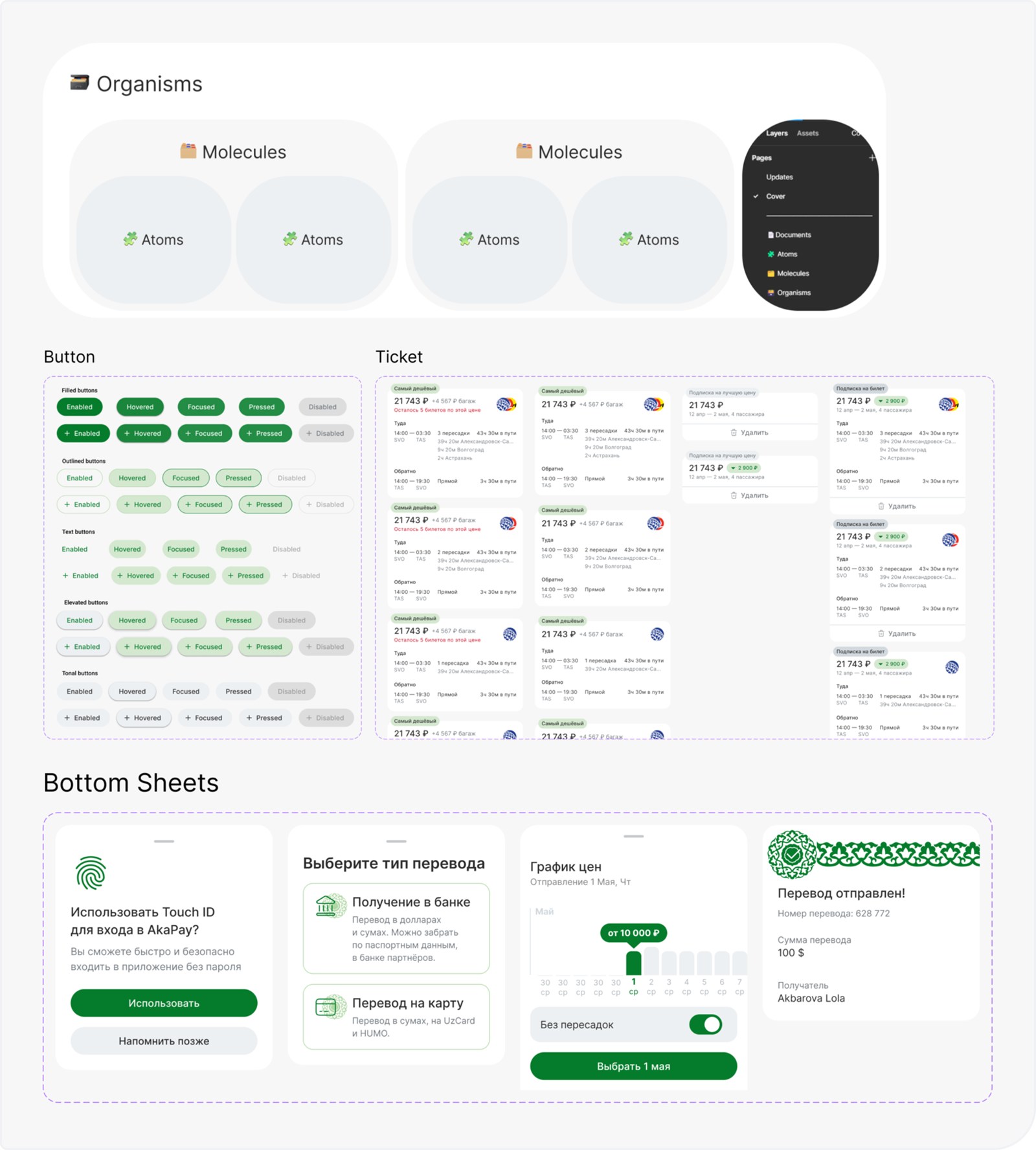 Дизайн-система AkaPay: компоненты, состояния и паттерны