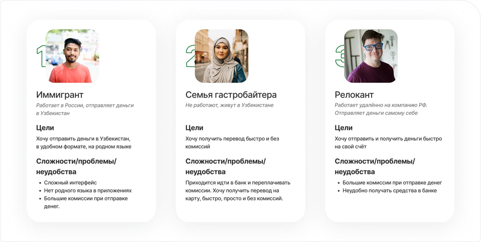 Три персоны AkaPay: иммигрант, семья гастарбайтера и релокант