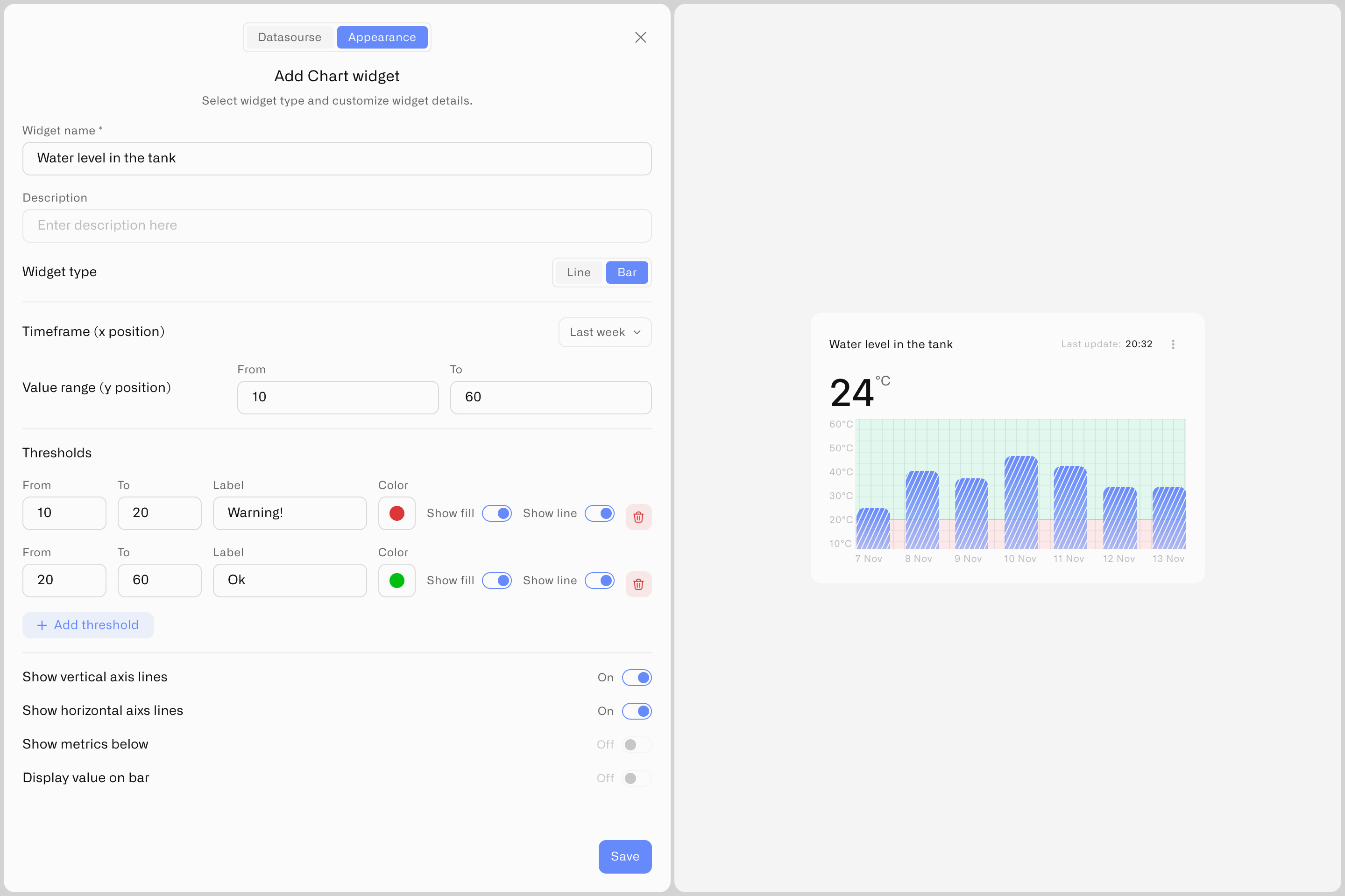 Настройка виджета-графика в Kilo IoT с порогами и цветами