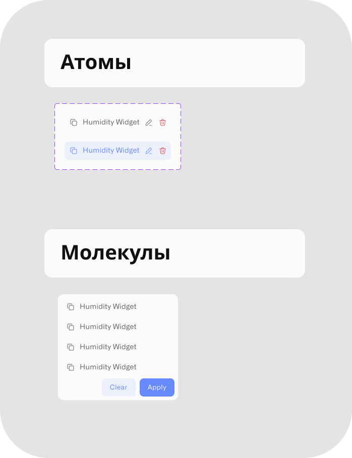 Списки виджетов от атома до молекулы в дизайн-системе Kilo IoT